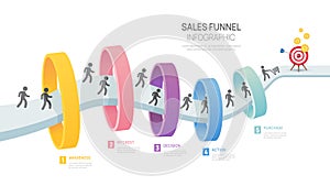 Infographic Sales funnel diagram template for business. Modern Timeline 5 step level, digital marketing data, presentation vector