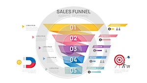 Infographic Sales funnel diagram template for business. Modern Timeline inbound step, digital marketing data, presentation vector