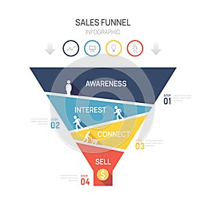 Infographic Sales funnel diagram template for business. Timeline 4-step marketing data, vector infographic