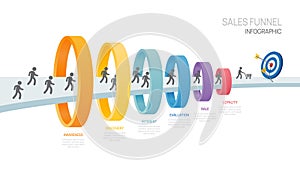 Infographic Sales funnel diagram template for business. Timeline 6 step arrows level, marketing data, presentation vector