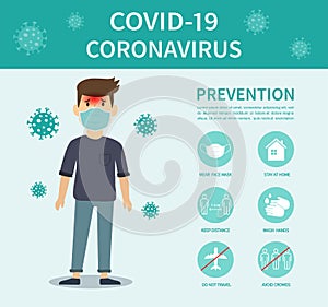 Infographic of self prevention from Covid-19 and precautions during the epidemic and quarantine. Vector illustration