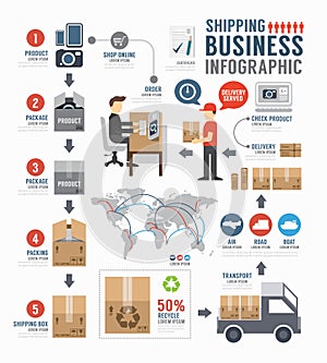 Infographic Shipping world Business template design . concept