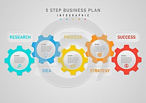 Infographic simple template 5 steps of business planning Multi-colored gears