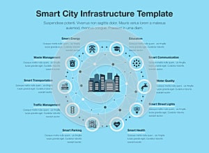 Infographic for smart city infrastructure with icons and place for your content - blue version