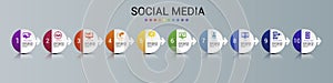 Infographic Social Media template. Icons in different colors. Include Like, Audience, Boosted Post, Feed and others. photo