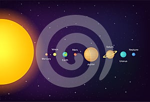 Infographic Solar system planets on universe background illustration. Gradient colors