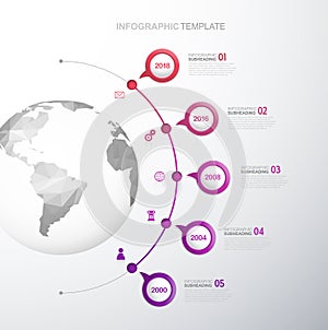 Infographic startup milestones time line vector template.