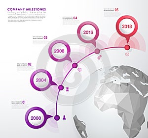 Infographic startup milestones time line vector template.