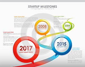 Infographic startup milestones timeline template.