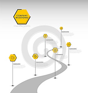 Infographic startup milestones timeline vector template