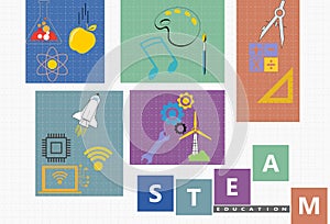 Infographic STEAM Education