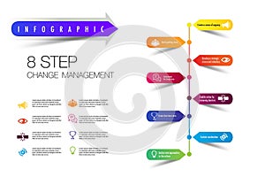 Infographic 8 step road map template