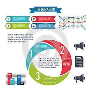 Infographic styles and organization