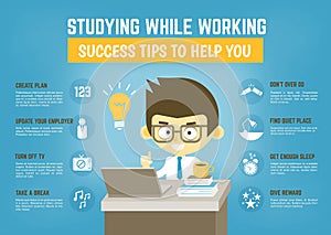 Infographic about success tips for studying while working