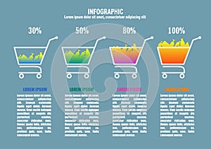 Infographic with supermarket trolleys, percents end foodstuff