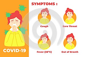Infographic symptoms covid-19 with character, illustration women sick corona