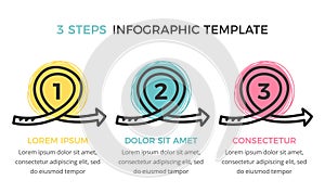 Infographic Template with 3 Circles