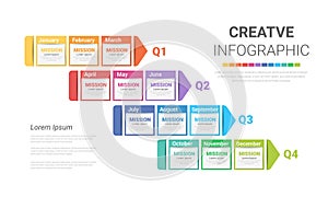 Infographic template for business. 12 Months modern Timeline element diagram calendar, 4 quarter steps milestone presentation