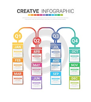 Infographic template for business. 12 Months modern Timeline element diagram calendar, 4 quarter steps milestone presentation