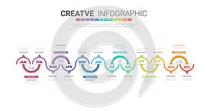 Infographic template for business. 12 Months modern Timeline Roadmap diagram calendar, presentation vector infographic