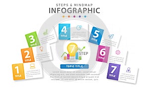 Infographic 7 Steps Modern Mindmap diagram with boxes, presentation  infographic