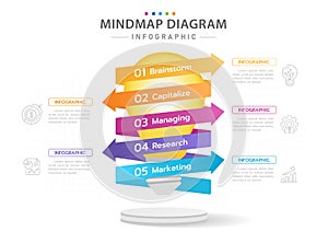 Infographic 5 Steps Modern Mindmap diagram with topics and light bulb