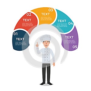 Infographic Template with Chef Pointing Up
