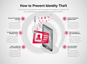 Infographic template for how to prevent identity theft