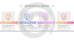 An infographic template with an icon timeline that describes the business steps