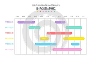 Infographic template for presentation. Business data visualization. Process monthly annual Gantt chart.vector.