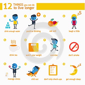 Infographic 12 things you can do to live longer. photo