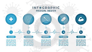 Infographic timeline design icon for medical in circle label with space for text covid-19 concept