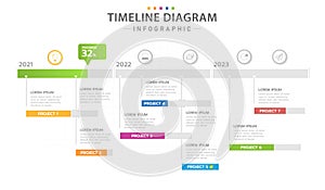 Infographic Timeline diagram calendar with 3 years Gantt chart.