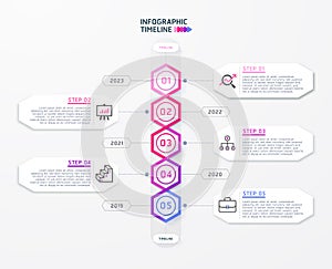 Infographic timeline diagram template