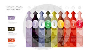 Infographic Timeline diagram template for business. 9 Steps Modern roadmap with arrow circle topics, for vector infographics, flow