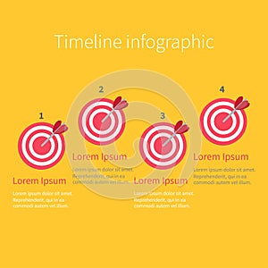 Infographic Timeline four step round circle target. Numers. Template. Flat design. Yellow background.