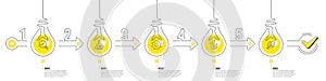 Infographic timeline with lamp light bulbs and icons. 5 steps idea journey path of business project process. Vector