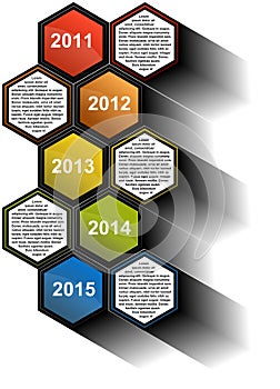 Infographic timeline report with colored hexagons