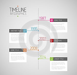 Infographic timeline report template