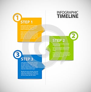 Infographic timeline report template