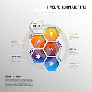 Infographic timeline template