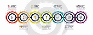 Infographic timeline template with 7 steps, options, circular elements.