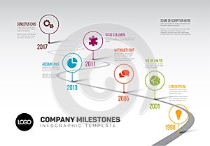 Infographic Timeline Template with pointers