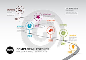 Infographic Timeline Template with pointers photo