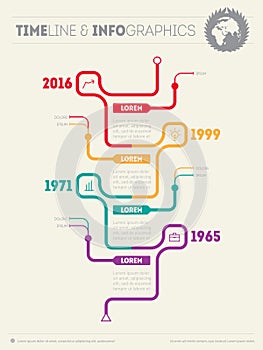 Infographic timeline. Time line of tendencies and trends. Vector