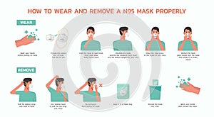 How to wear and remove a n95 mask properly infographic photo
