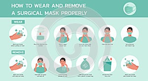 Vector infographic how to wear and remove surgical mask properly photo