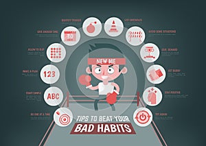 Infographic about tips to change your bad habit