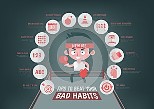 Infographic about tips to change your bad habit photo