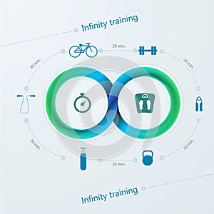 Infographic for training with Mobius stripe